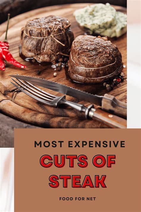 7 Most Expensive Cuts Of Steak | Food For Net