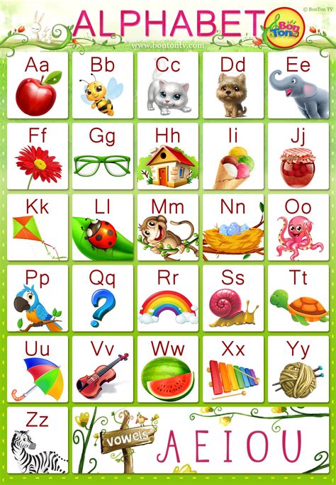 Alphabet Poster Printable Free