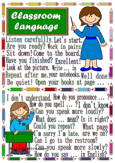 Pin by OTILIA PEREZ on INGLÉS | Classroom language, English classroom ...