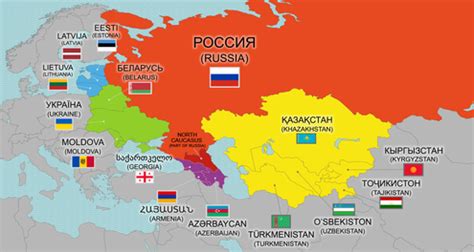 The Soviet Union - Democratic Movements