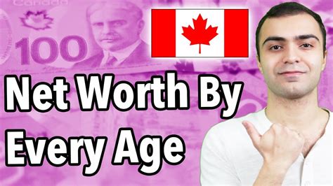 What is the Average Net Worth By EVERY AGE in Canada 2024 - YouTube