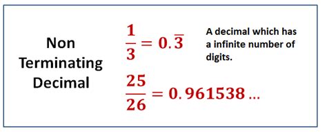 NCERT Class 10 Solutions: Real Numbers (Chapter 1) Exercise 1.4 –Part 1 ...