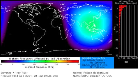 Geomagnetic Storm Watch Issued; Solar Tsunami Unleashed