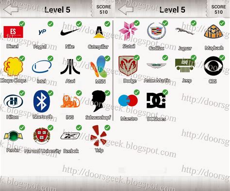 Logo Quiz! Level 5 (Candy Logo) ~ Doors Geek