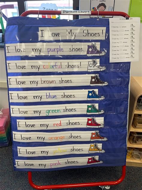 Pocket Charts, a Kindergarten Literacy Station MUST - Kindergarten is ...