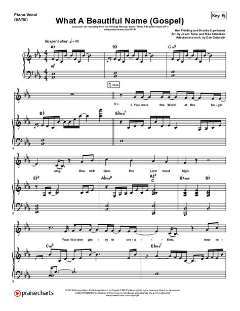 What A Beautiful Name (Gospel) Sheet Music PDF (Hillsong Worship ...