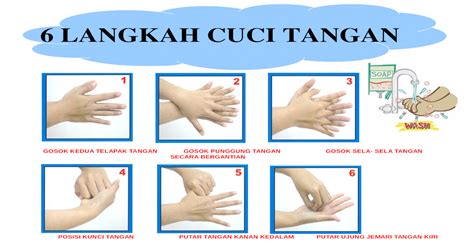 Langkah Cuci Tangan Pakai Sabun | Images and Photos finder