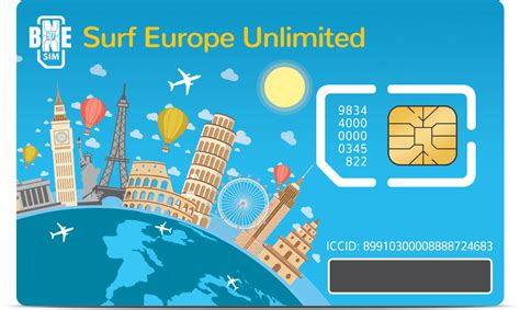 Europe SIM card - The best SIM card for your travels to Europe - BNESIM ...