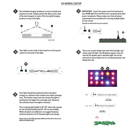 Kind LED Grow Lights K3 Series SETUP & OPERATION