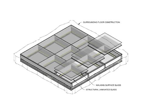 How to install glass floor systems in interior applications | ARTLOOK GLASS COMPANY NEW YORK