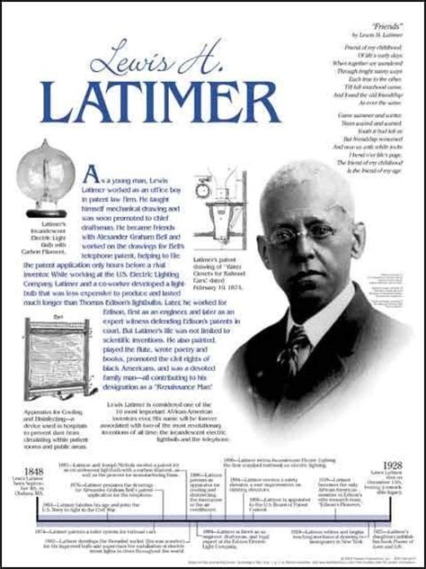 Lewis H. Latimer Timeline Poster by Techdirections | Afroamerican, Heroe, Motivacion