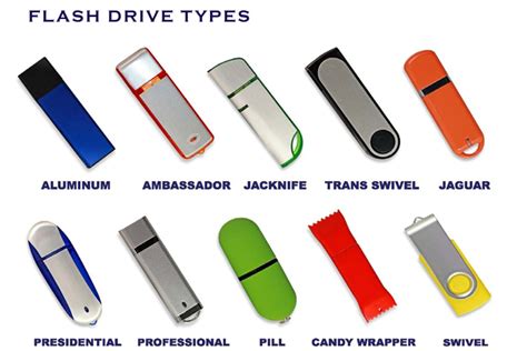 Why do USB flash drives never provide for labels? - User Experience Stack Exchange