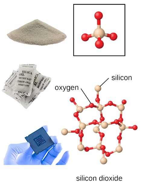 chemistry picture