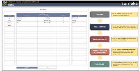 Product Pricing Calculator Excel Template | Price Calculator