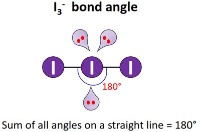 I3- lewis structure, molecular geometry, bond angle, hybridization