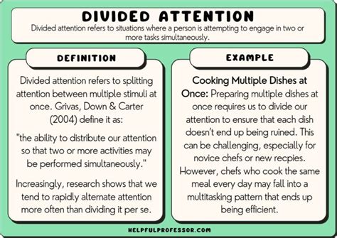 Divided Attention: 10 Examples and Overview (2025)