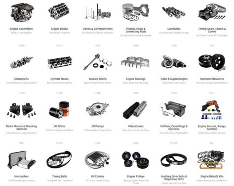 Car Engine Parts Names With Diagram Pdf : Different Parts Of The Engine ...