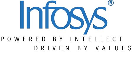 Business Standard: Infosys Technologies Ltd