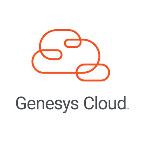 Genesys Cloud How To