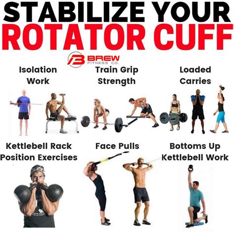 7 safe shoulder exercises for a rotator cuff injury – Artofit