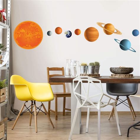 Solar System Wall sticker | Wall stickers, Wall, Home decor