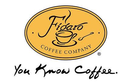 Figaro Coffee Reduced IPO Price to P0.75 Per Share