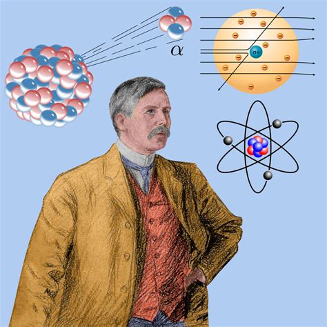 Rutherford Scientist Atomic Theory