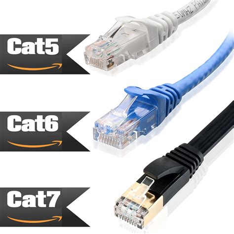 Cat 7 Cat6 Cat5 RJ45 Twisted Pair LAN Network Ethernet Cable Internet ...