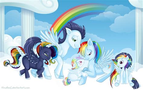 Rainbow dash - My Little Pony Friendship is Magic: Rainbow Dash Photo (33101938) - Fanpop