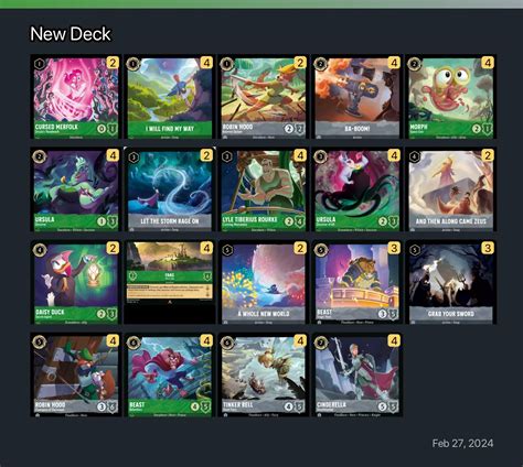 New Deck Lorcana Deck • Lorcana.GG