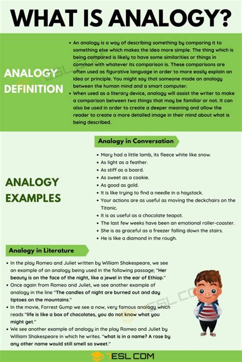 Analogy: Definition and Examples of Analogy in Conversation & Literature • 7ESL