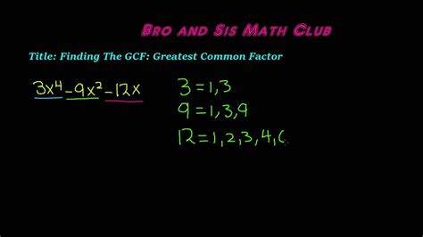 GCF of Polynomials - Algebra I - YouTube