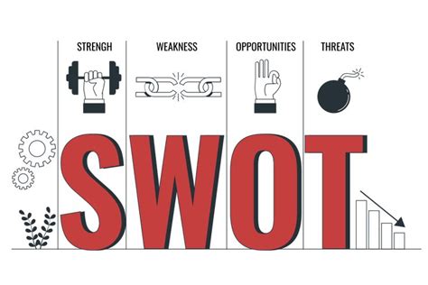 Swot analysis Customizable Cartoon Illustrations | Bro Style