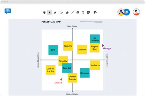 Free online perceptual mapping template [2021 updated]