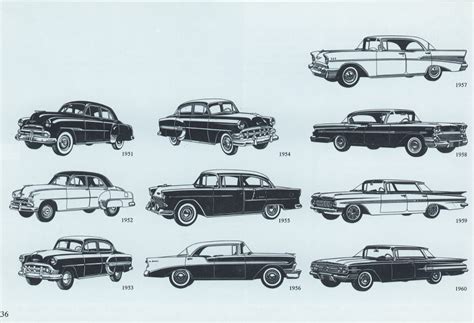 MotorCities - A Brief Illustrated History of Chevrolet 1911-1970 | 2018 | Story of the Week