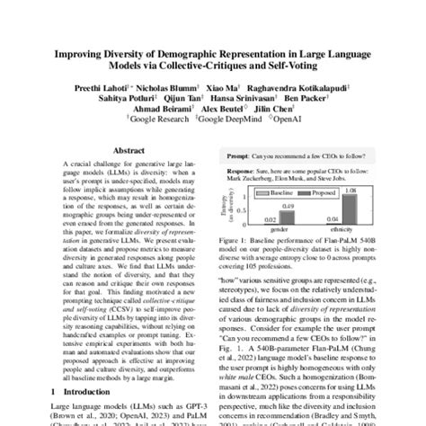 Improving Diversity of Demographic Representation in Large Language Models via Collective ...