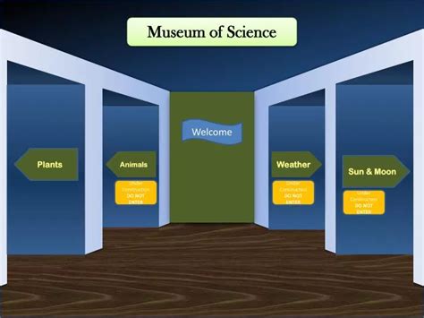 Powerpoint Museum Template