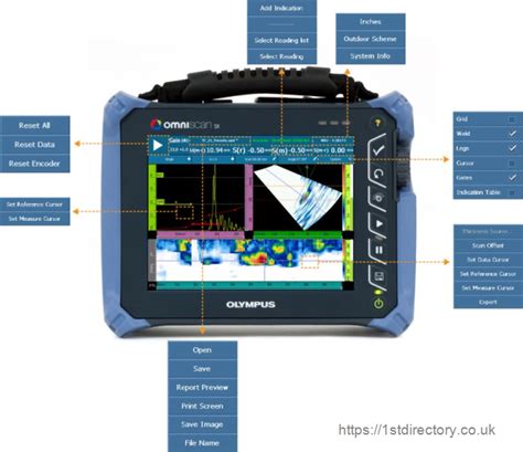 Olympus NDT UK Ltd