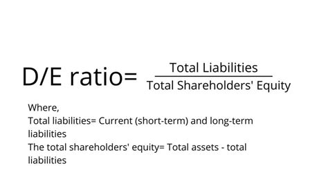 Debt to equity ratio formula and interpretation - Financial Falconet