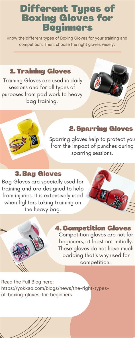 Different Types of Boxing Gloves for Beginners by James Chompoo - Issuu