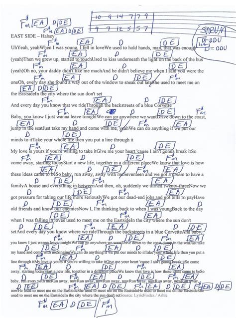 Eastside (Benny Blanco) Guitar Chord Chart - REAL KEY