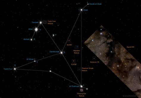 Aquila Constellation | Star Map & Facts | Go Astronomy