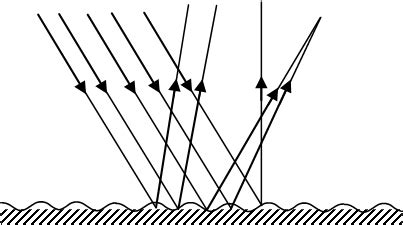 Regular and Irregular Reflection Physics, knowledgeuniverseonline.com