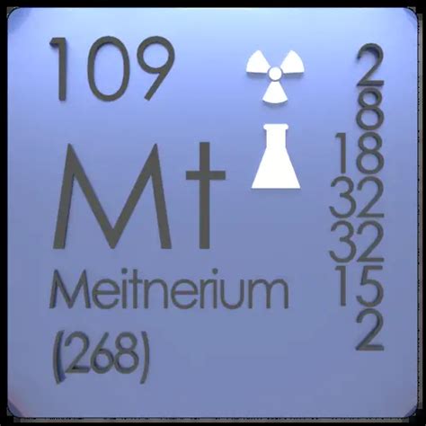 Meitnerium - Periodic Table - Atomic Number - Mass - Radius - Density