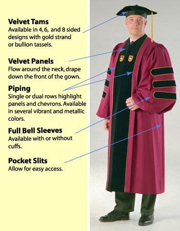 Doctoral gown fabrics and colors for custom academic regalia