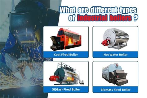 What Are Different Types Of Industrial Boilers?