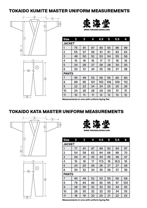 Tokaido Karate Gi Size Chart: A Visual Reference of Charts | Chart Master