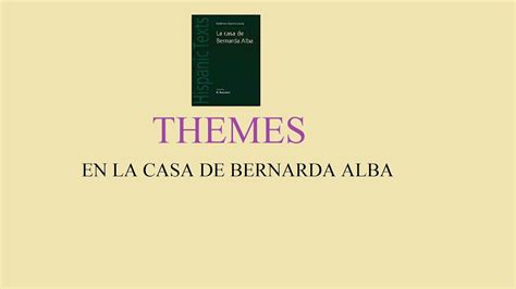 THEMES in La Casa de Bernarda Alba for A Level Spanish - YouTube