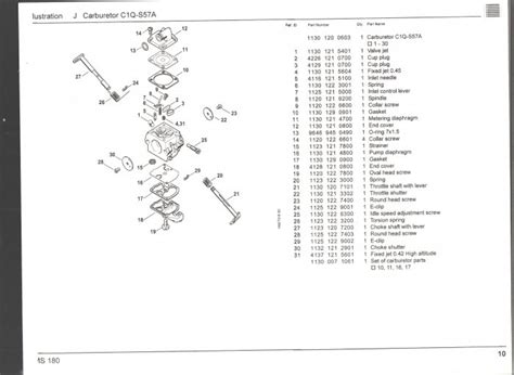 Stihl Ms 180 Service Manual Download - abcspiritual