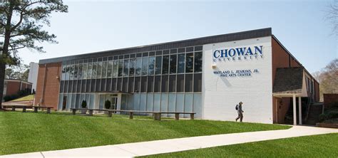 Human Resources | Chowan University